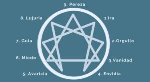 socrates psicoterapia eneaframa de las pasiones eneagrama de las pasiones